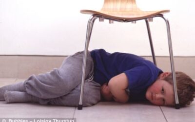 Vermeidungsverhalten: Funktion und Bedeutung